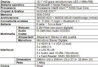 Eee PC Seashell 1201N