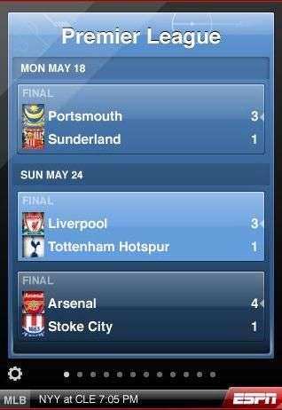 ESPN ScoreCenter