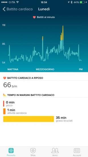 L'app Fitbit per il Charge HR