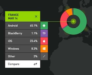 Francia: marzo 2014