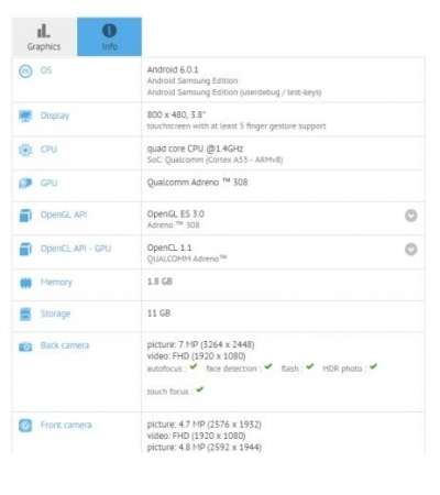 Galaxy Folder 2 su GFXBench