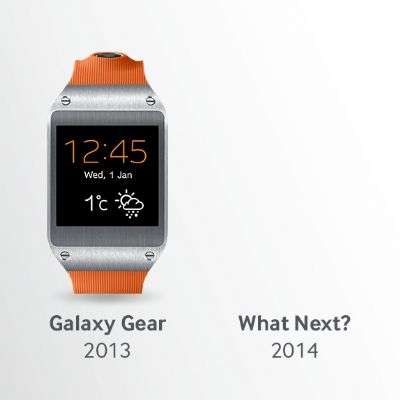 Galaxy Gear