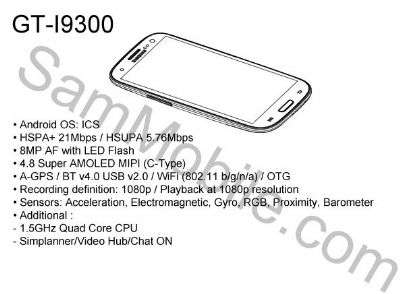Galaxy S3