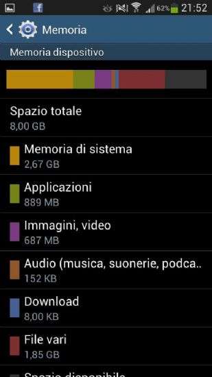 Galaxy S4 Zoom