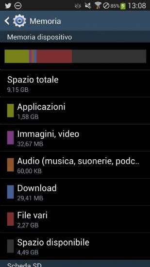 Galaxy S4 memoria