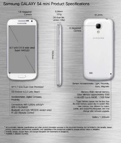 Galaxy S4 mini GT-I9195