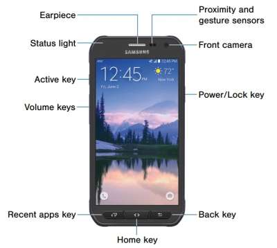Galaxy S6 Active (front)