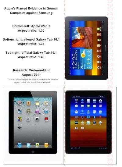 Galaxy Tab vs iPad 2