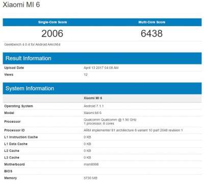 Il test su Geekbench