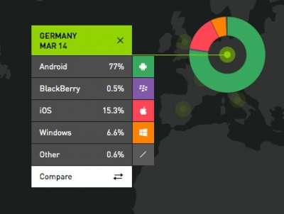 Germania: marzo 2014