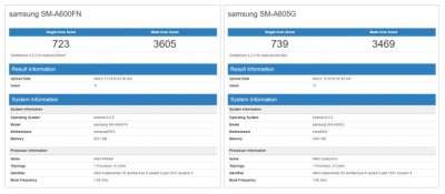 Geekbench