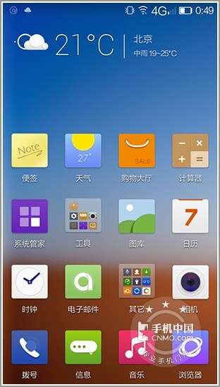 Gionee Elife S5.1