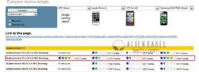 GLBenchmark