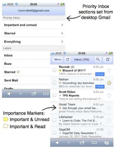 Gmail Priority Inbox