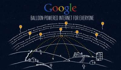 Google Project Loon