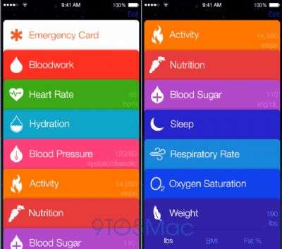 Healthbook