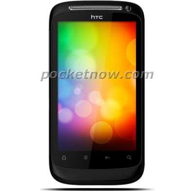 HTC Desire 2