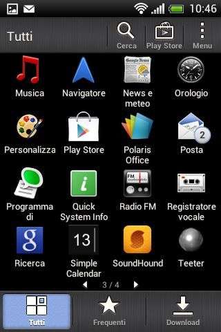 HTC Desire C