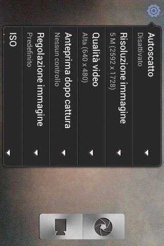 HTC Desire C