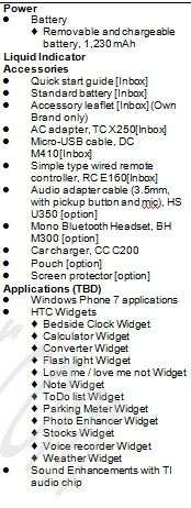 HTC HD 7
