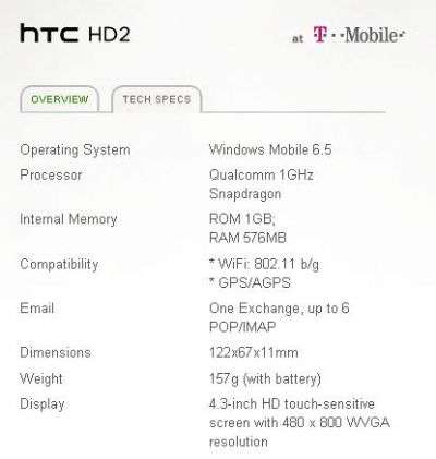 HTC HD2