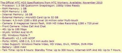 HTC HD3?