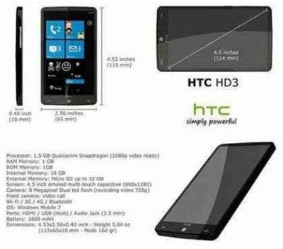 HTC HD3