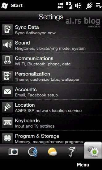 HTC Leo