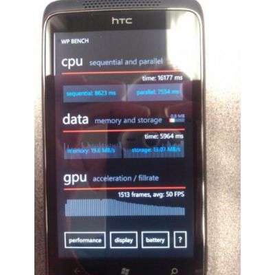 HTC Mazaa