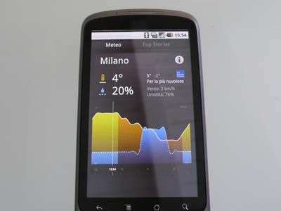 HTC Nexus One 