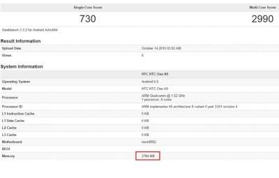 HTC One A9 (GFXBench)