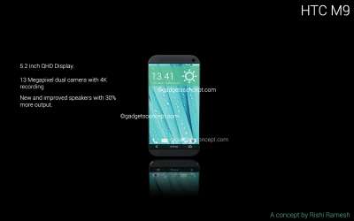 Un concept di HTC One M9