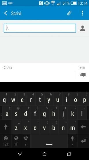HTC One mini 2