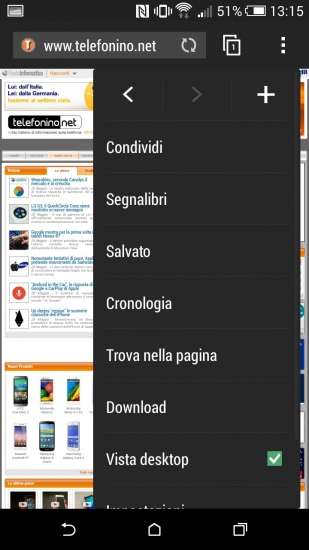 HTC One mini 2
