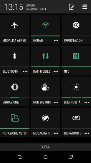 HTC One mini 2