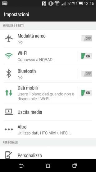 HTC One mini 2