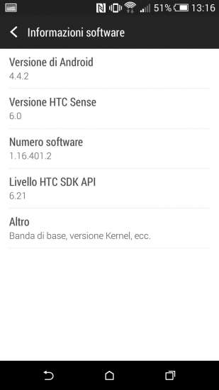 HTC One mini 2