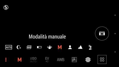 HTC One mini 2