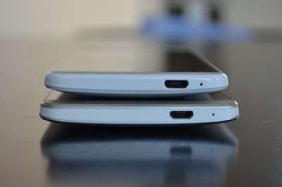 HTC One mini 