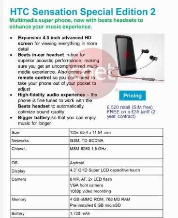 HTC Sensation Special Edition 2