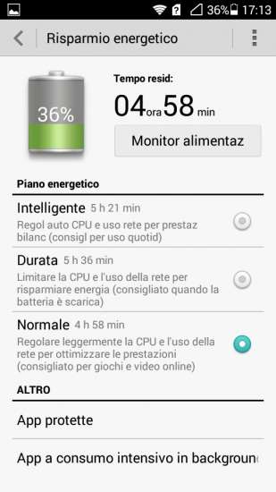 Huawei Ascend G6