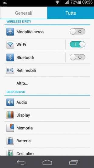 Huawei Ascend P6