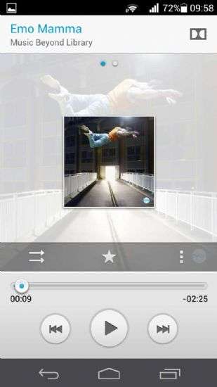 Huawei Ascend P6