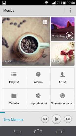 Huawei Ascend P6
