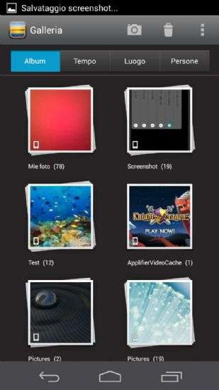 Huawei Ascend P6