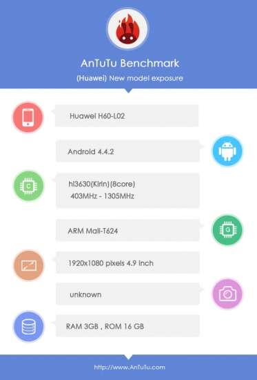 Huawei Honor 6