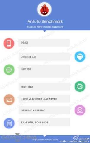 Huawei P9 Max, specifiche su AnTuTu