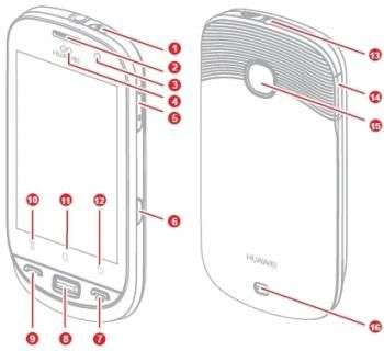 Huawei U8520