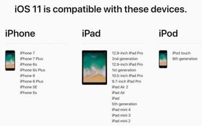 I device compatibili con iOS 11