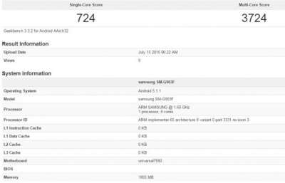 I punteggi del Galaxy S5 Neo su Geekbench